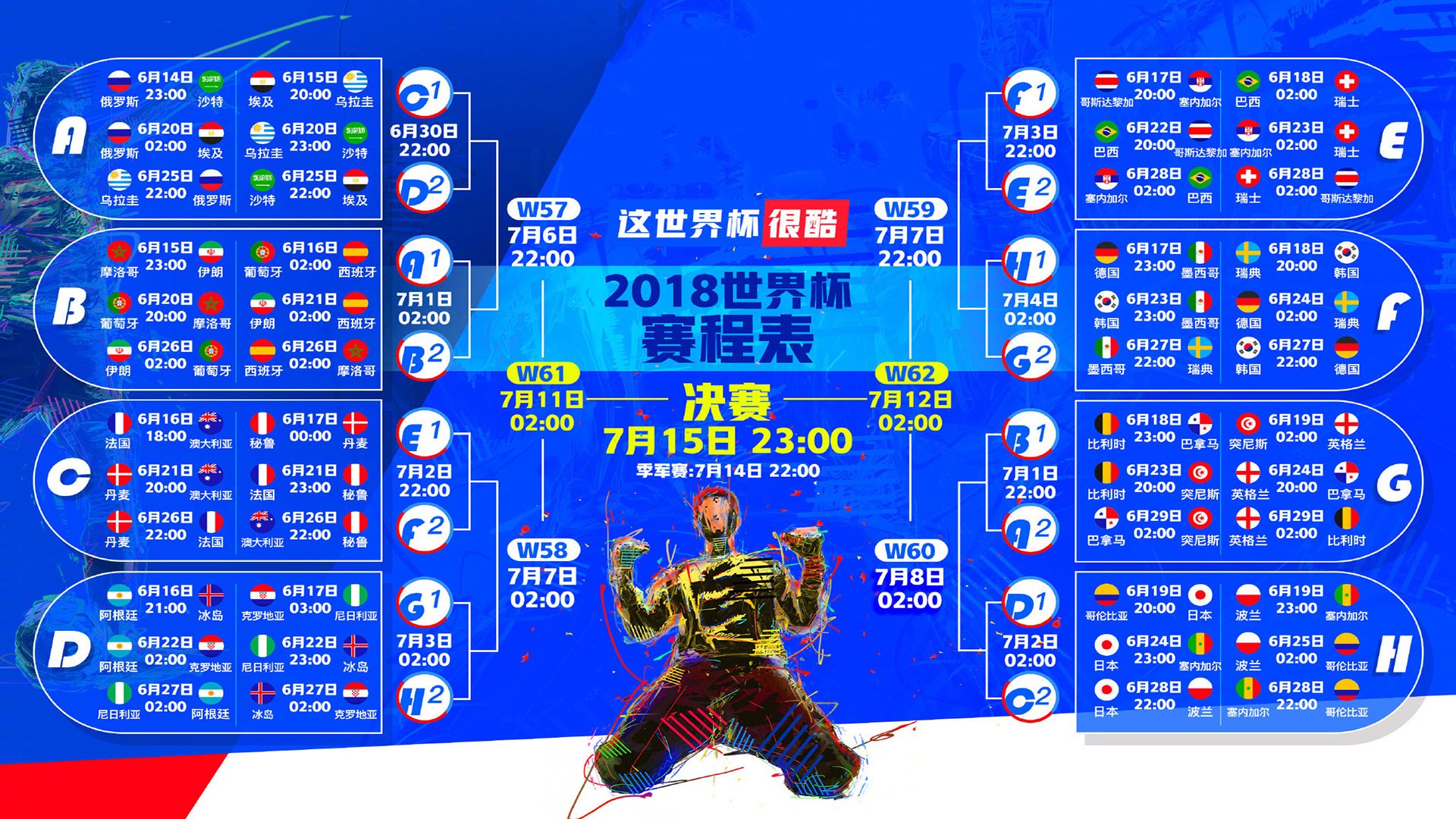 世界杯惊魂记，哥斯达黎加绝杀奥地利，德布劳内上演神级表现！